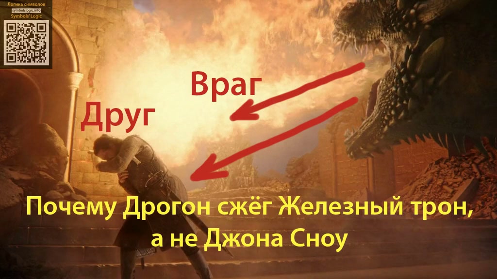 Значок видео Почему Дрогон сжёг Железный Трон, а не Джона Сноу